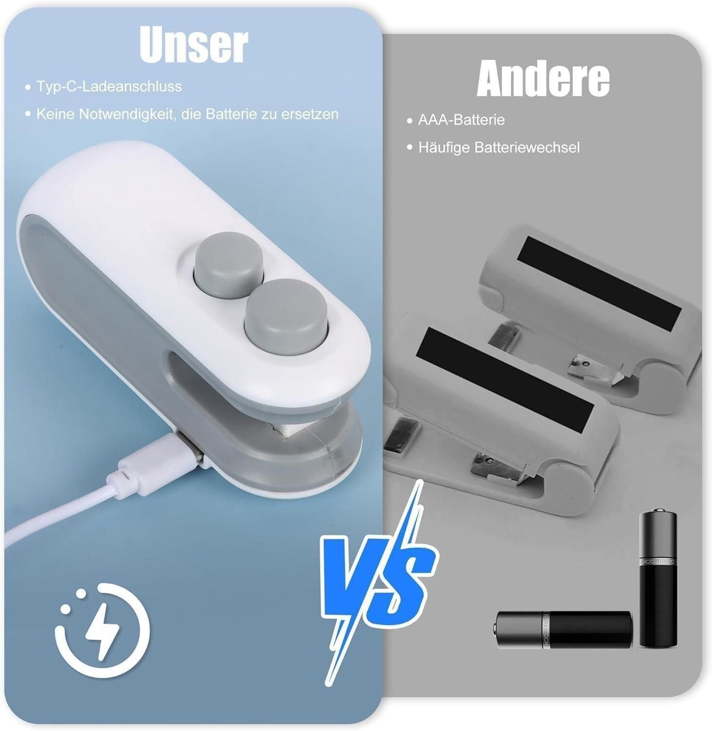 Portable Mini Sealing Machine 2 in 1 | USB Rechargeable Magnetic Bag Sealer Heat Seal with Cutter